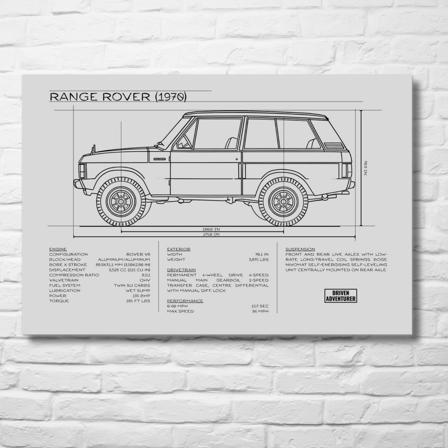 Range Rover Spec Sheet | Monochrome Edition Aluminum Print