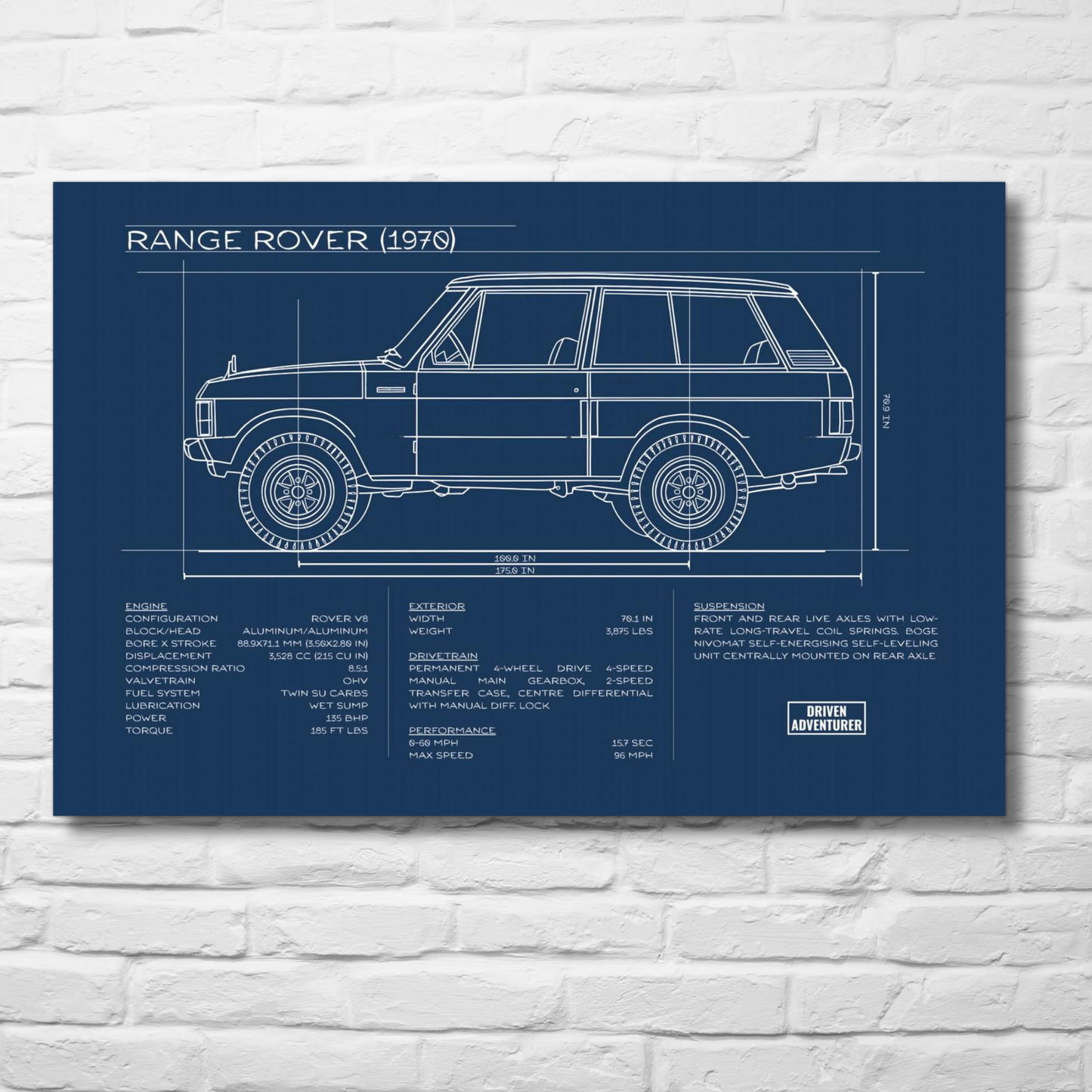 Range Rover Spec Sheet | Blueprint Edition Aluminum Print
