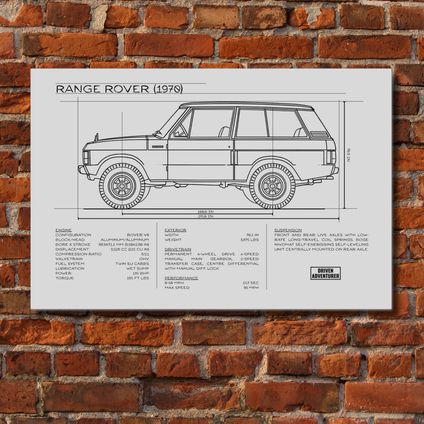 Range Rover Spec Sheet | Monochrome Edition Aluminum Print