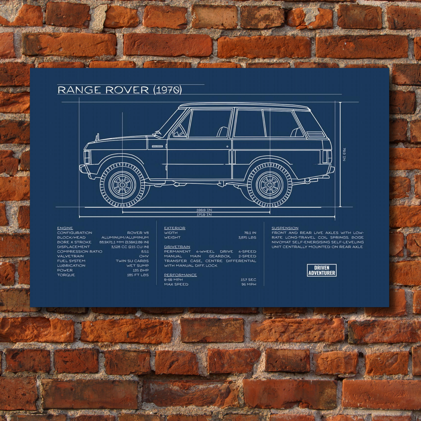 Range Rover Spec Sheet | Blueprint Edition Aluminum Print