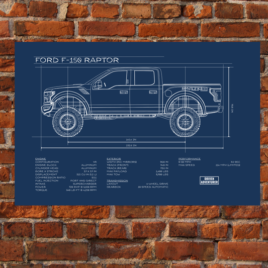 Ford F-150 Raptor Spec Sheet | Blueprint Edition Aluminum Print