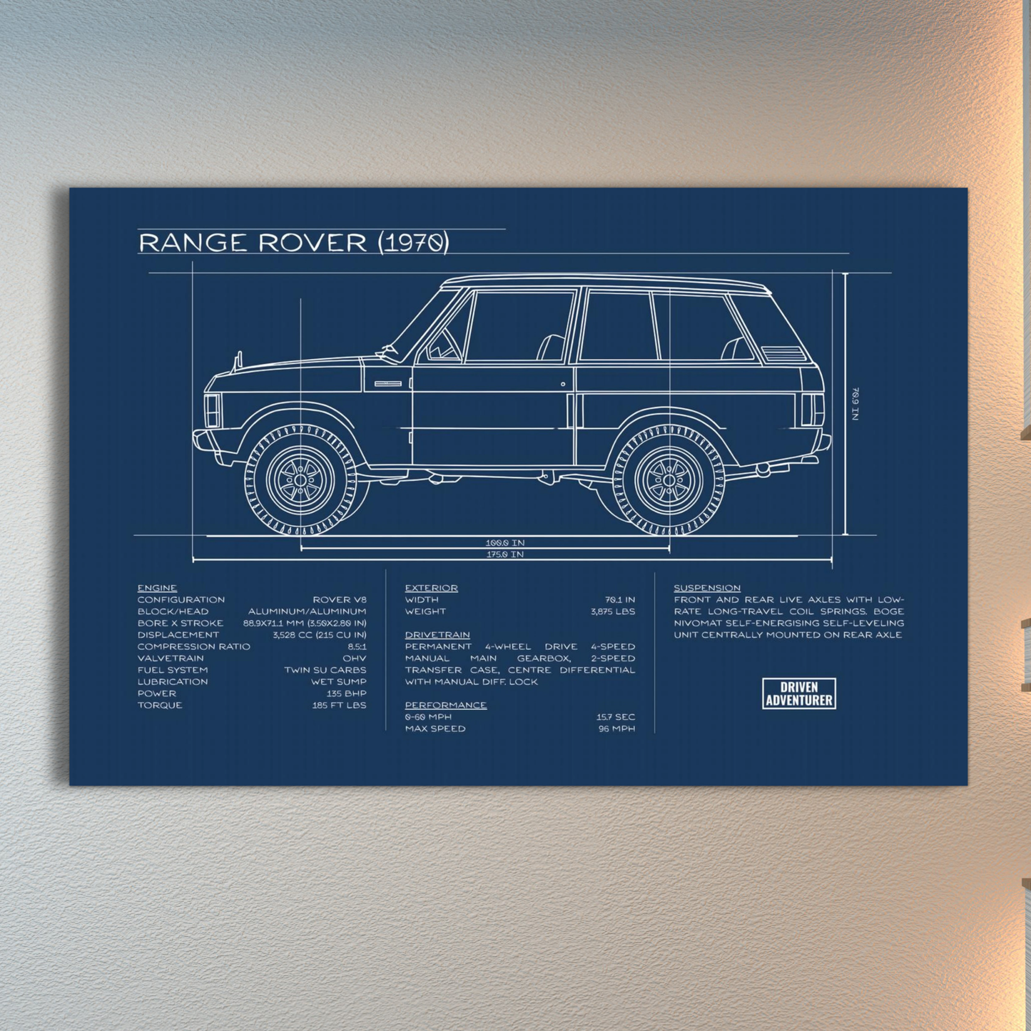 Range Rover Spec Sheet | Blueprint Edition Aluminum Print