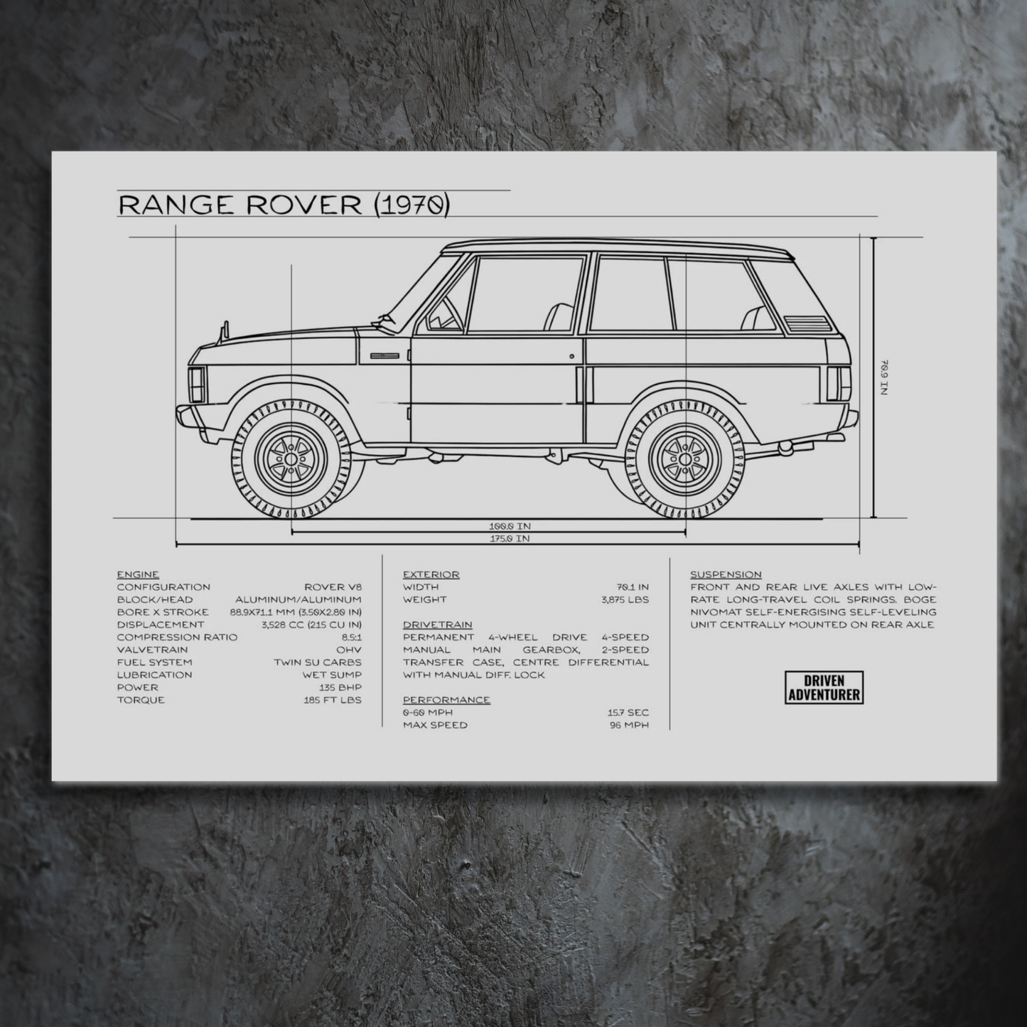Range Rover Spec Sheet | Monochrome Edition Aluminum Print