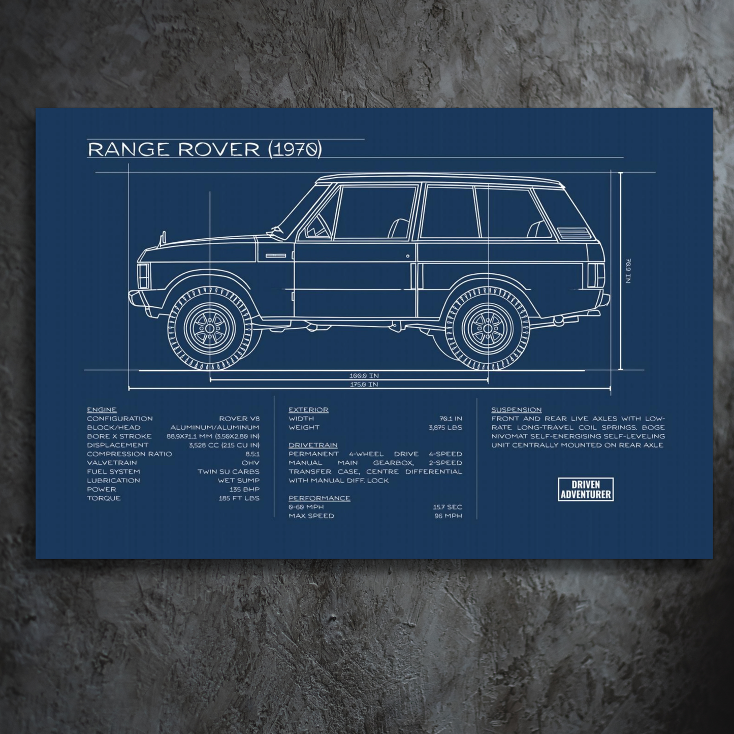 Range Rover Spec Sheet | Blueprint Edition Aluminum Print
