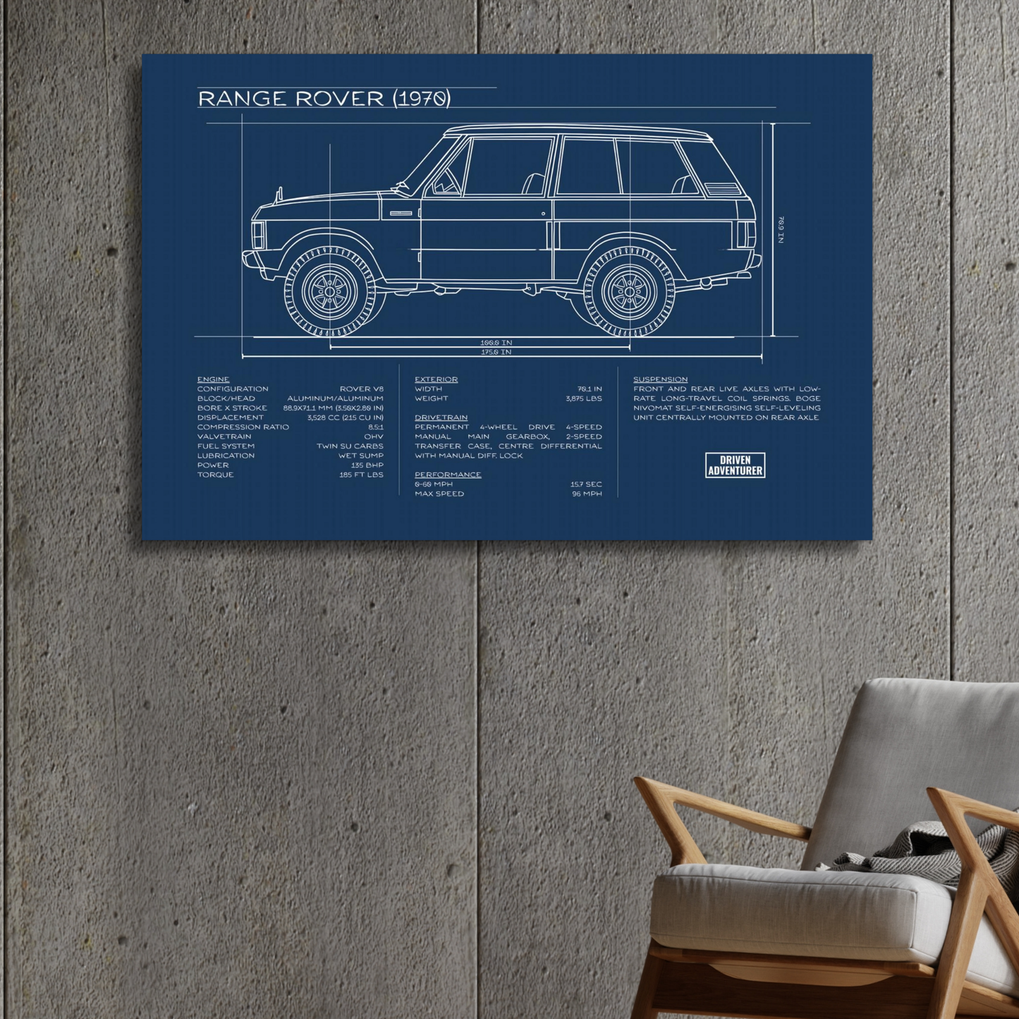 Range Rover Spec Sheet | Blueprint Edition Aluminum Print