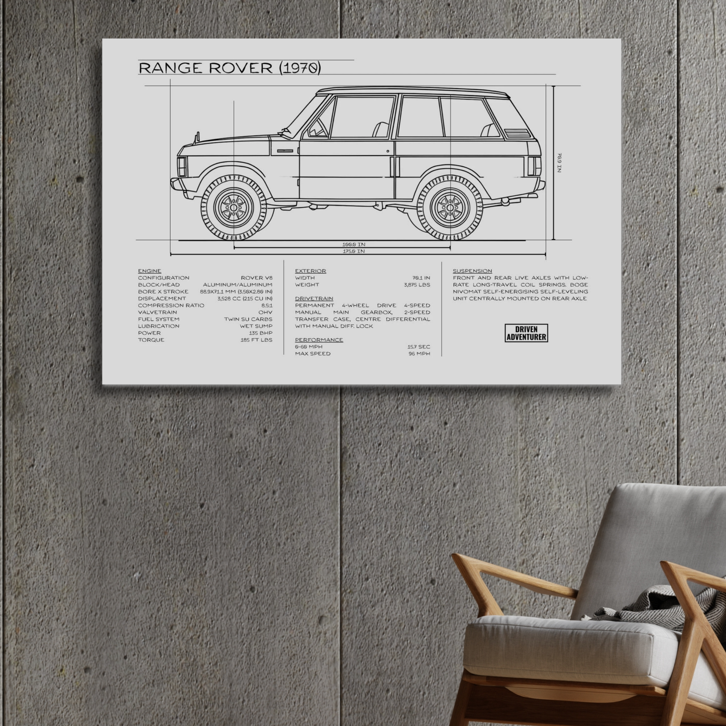 Range Rover Spec Sheet | Monochrome Edition Aluminum Print