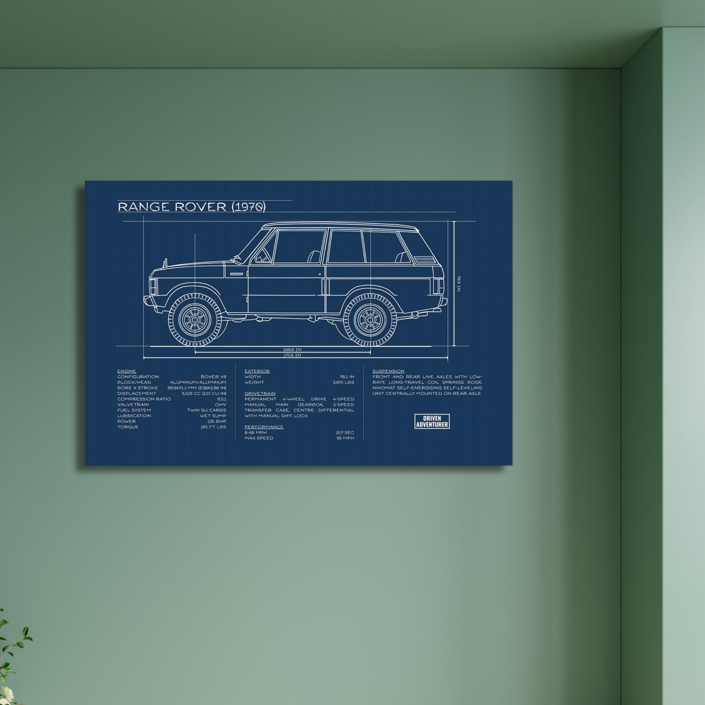 Range Rover Spec Sheet | Blueprint Edition Aluminum Print