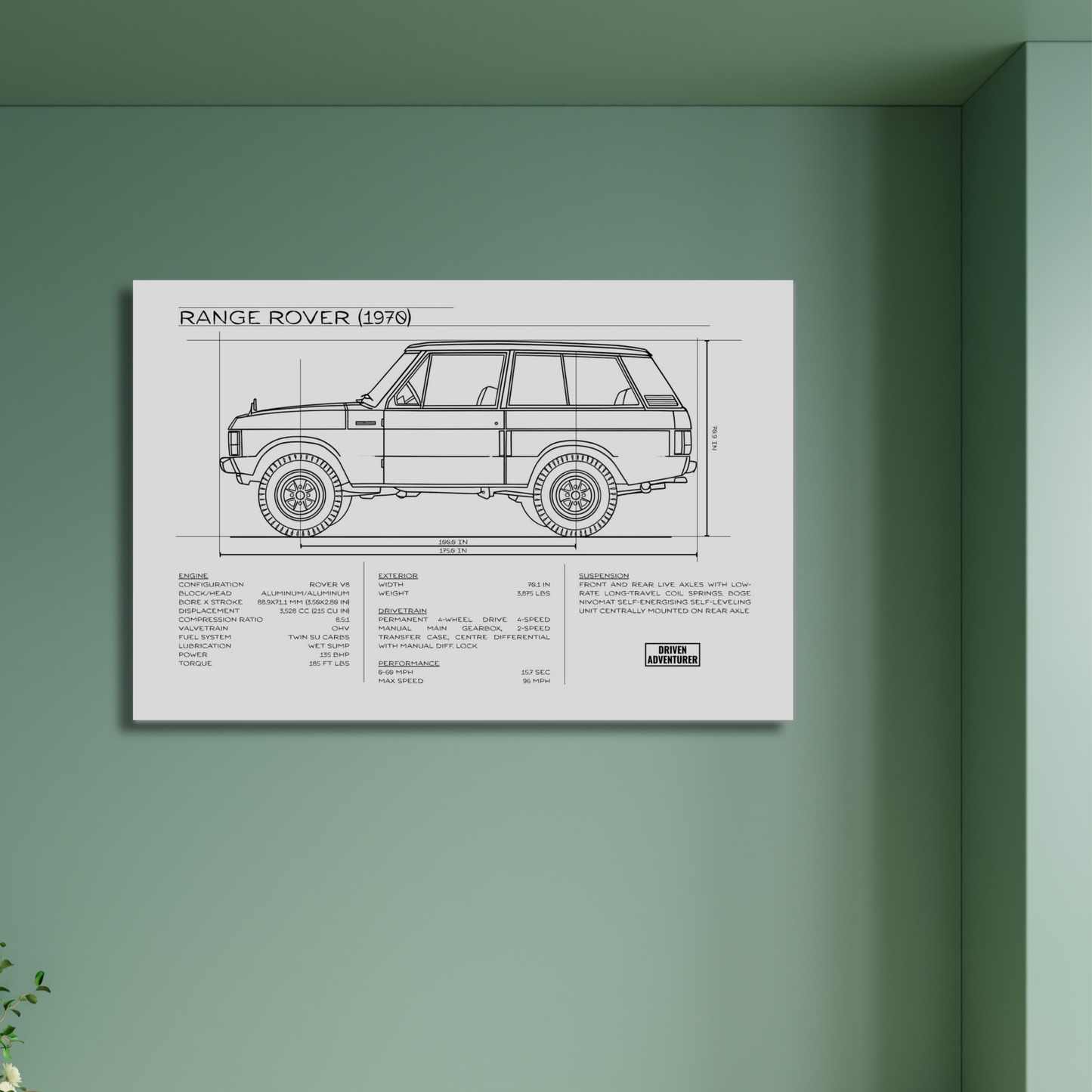 Range Rover Spec Sheet | Monochrome Edition Aluminum Print