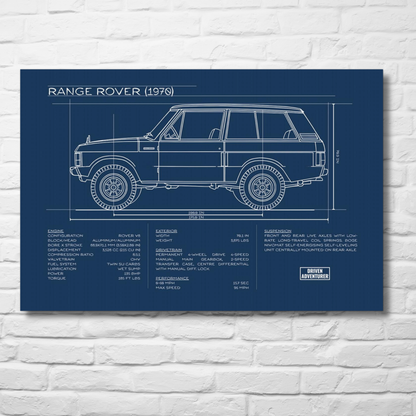 Range Rover Spec Sheet | Blueprint Edition Aluminum Print
