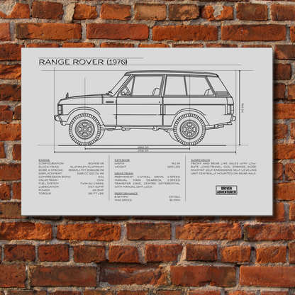 Range Rover Spec Sheet | Monochrome Edition Aluminum Print