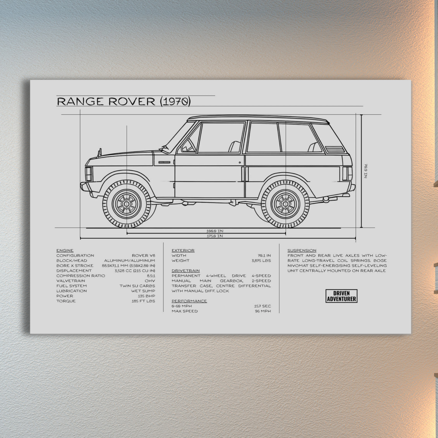 Range Rover Spec Sheet | Monochrome Edition Aluminum Print
