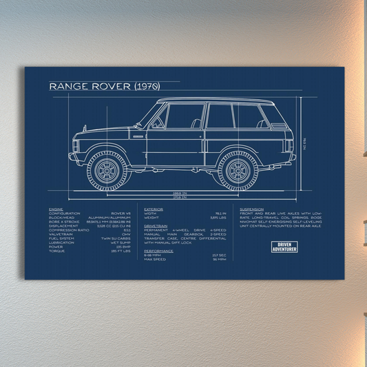 Range Rover Spec Sheet | Blueprint Edition Aluminum Print
