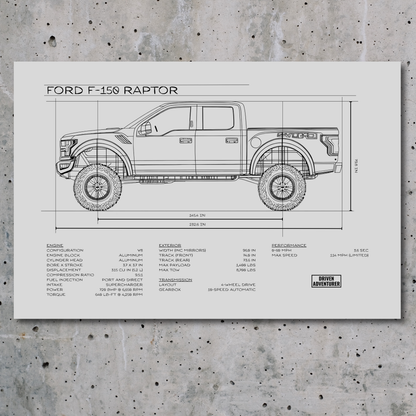 Ford F-150 Raptor Spec Sheet | Monochrome Edition Aluminum Print