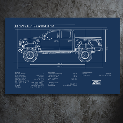 Ford F-150 Raptor Spec Sheet | Blueprint Edition Aluminum Print
