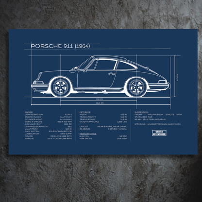 Porsche 911 Spec Sheet | Blueprint Edition Aluminum Print