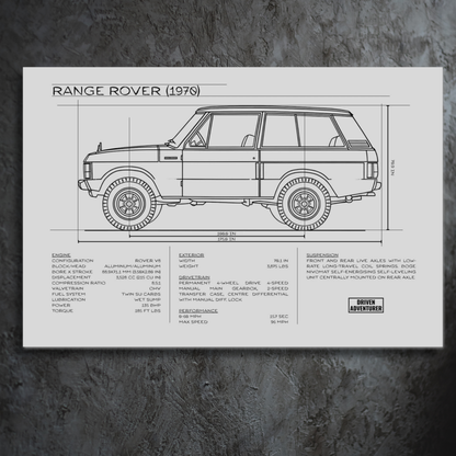 Range Rover Spec Sheet | Monochrome Edition Aluminum Print