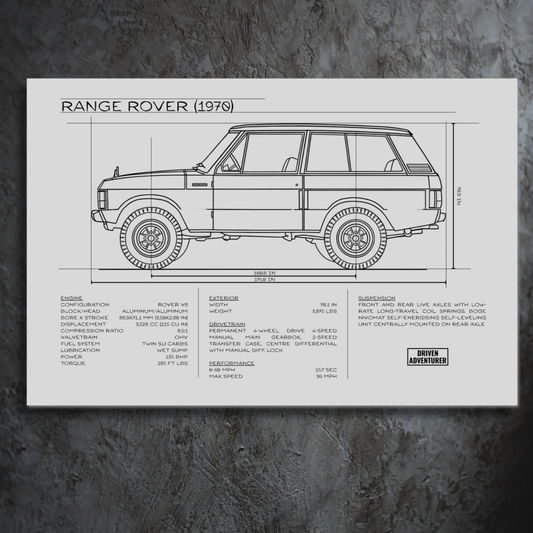 Range Rover Spec Sheet | Monochrome Edition Aluminum Print