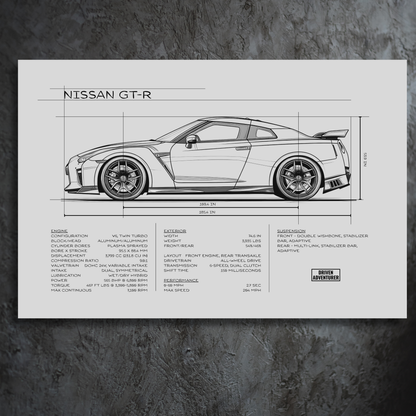 Nissan GT-R Spec Sheet | Monochrome Edition Aluminum Print