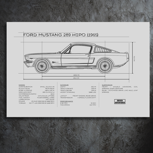 Ford Mustang 289 HiPo Spec Sheet | Monochrome Edition Aluminum Print