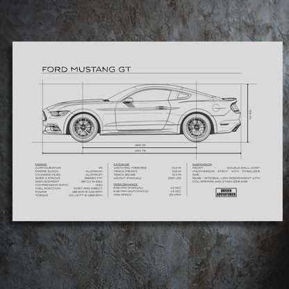 Ford Mustang GT Spec Sheet | Monochrome Edition Aluminum Print