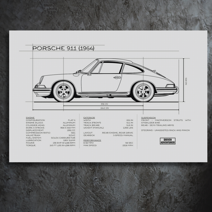 Porsche 911 Spec Sheet | Monochrome Edition Aluminum Print