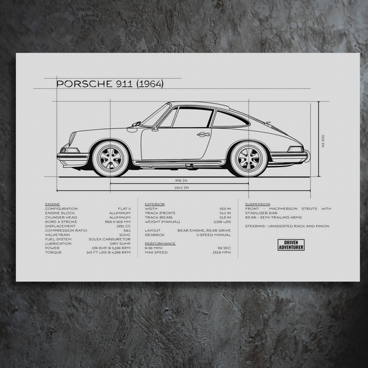 Porsche 911 Spec Sheet | Monochrome Edition Aluminum Print
